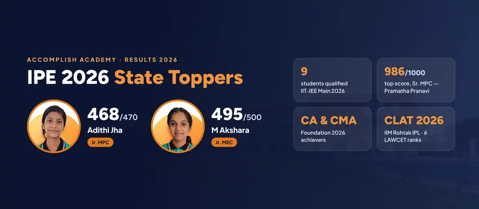 Results 2026: IPE state toppers Adithi Jha (468/470, Jr. MPC) and M Akshara (495/500, Jr. MEC); 9 students qualified IIT-JEE Main 2026; top Sr. MPC score 986/1000; CA and CMA Foundation achievers; CLAT 2026 (IIM Rohtak IPL) and 6 LAWCET ranks